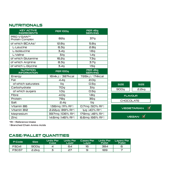 Sci-Mx V-GAIN - Chocolate - 900g