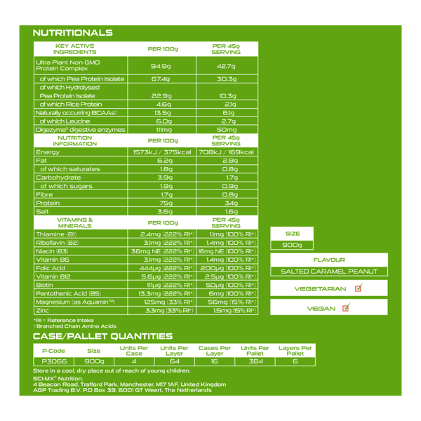 Sci-Mx Ultra Plant - Salted Caramel Peanut - 900g