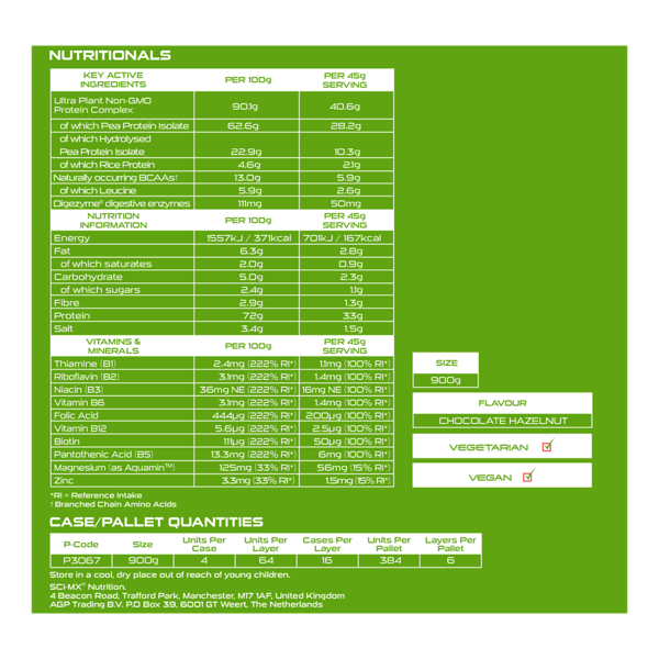 Sci-Mx Ultra Plant - Chocolate Hazelnut - 900g