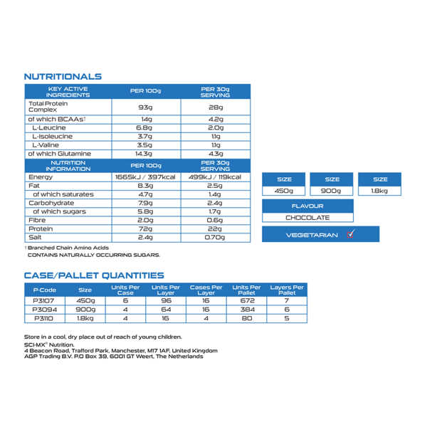 Sci-Mx Total Protein - Chocolate - 900g