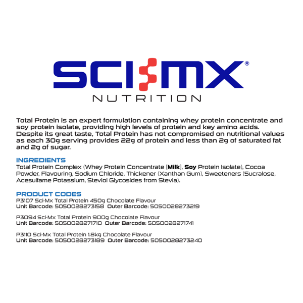 Sci-Mx Total Protein - Chocolate - 450g